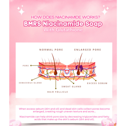 BMRS- Niacinamide Soap